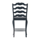 French Ladder Back Wood Counter Height Chairs (Set of 2) - Antique Dark Denim Blue